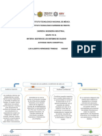 Mapa Gestion de Sistemas