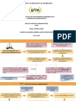 MAPA CONCEPTUAL DE CA P. Admiistrativa 3-12