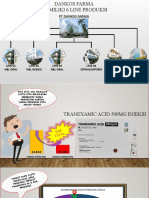 Membangun Proses Produksi yang Efisien