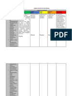 Rubrica de Proyecto de Empresa - WPMK