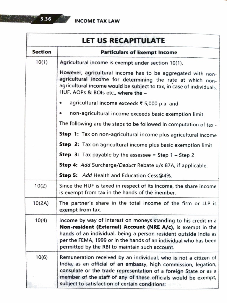 Exempted PDF Taxes Taxation In The United States