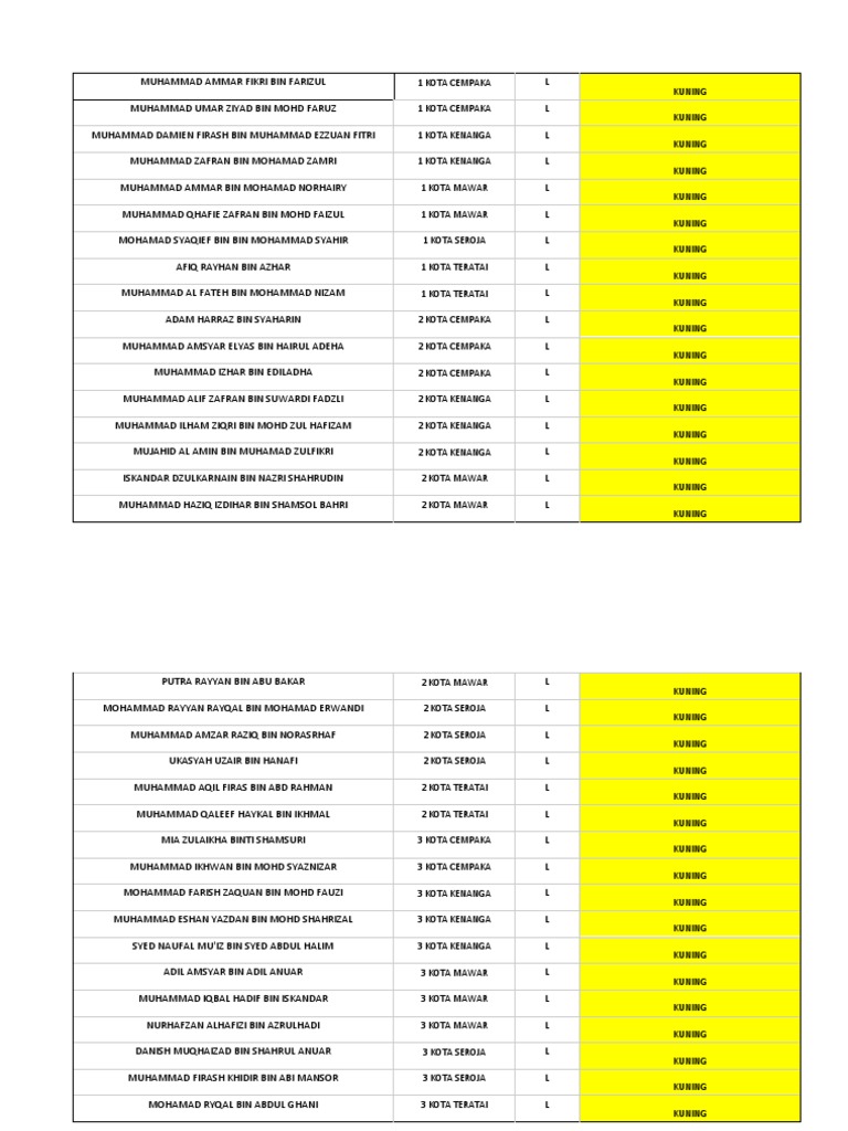Ryazan fohishalari, Ryazan saunalari