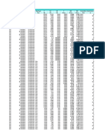 Table: Element Forces - Frames Rb1 Frame Station Outputcase Casetype Steptype P V2 V3 T M2 M3 Frameelem Elemstation