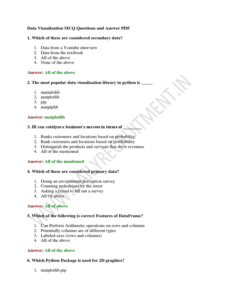 Data Visualization MCQ Questions and Answer PDF PDF Business