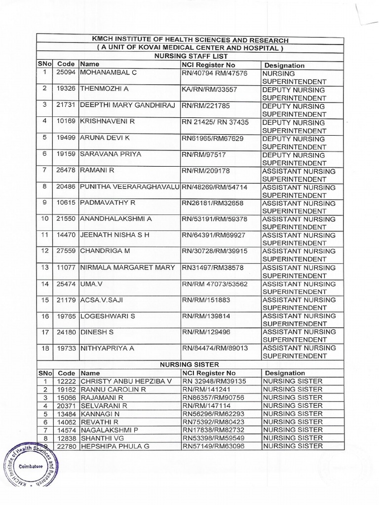 nursing-staff-list-pdf