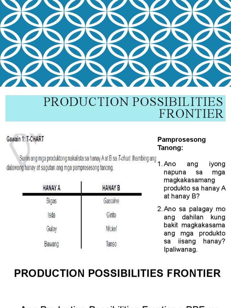 Production Possibilities Frontier PDF