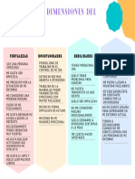 Analisis FODA Actividad Segundo Corte