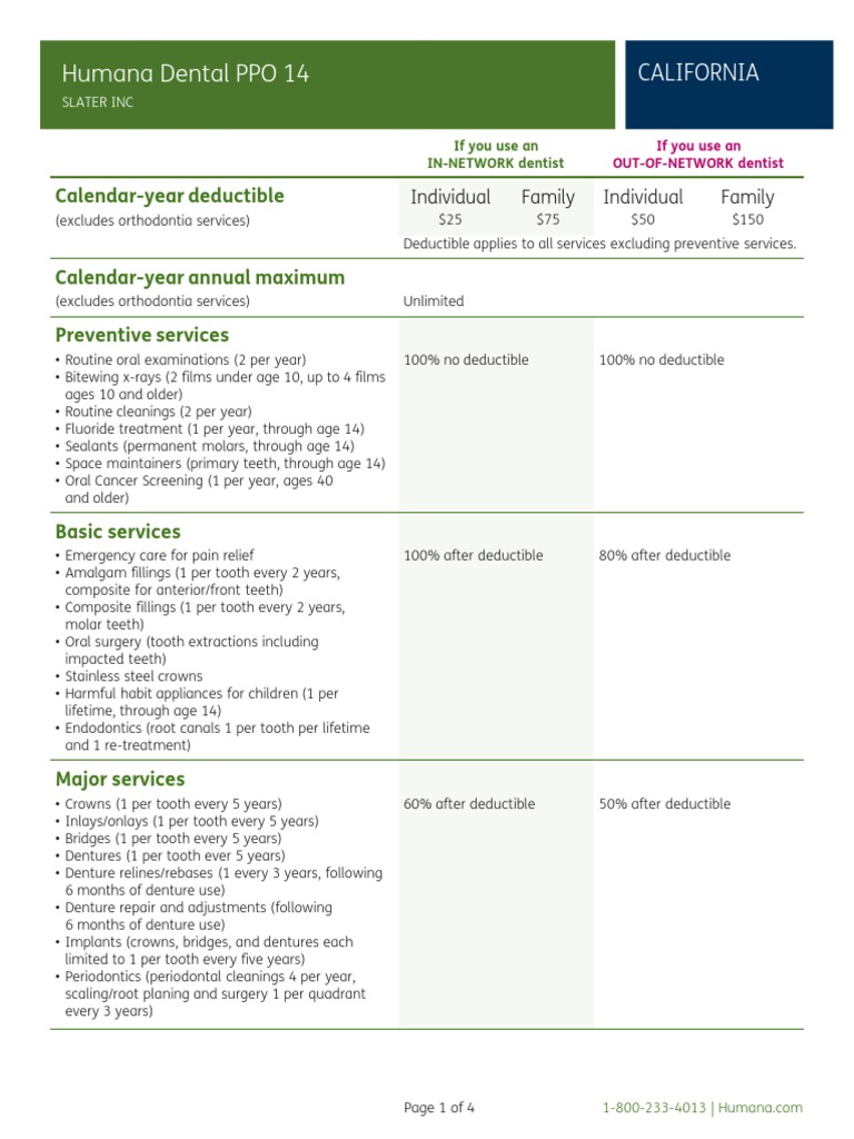 Slater Inc Dental English PDF Dentistry Human Tooth