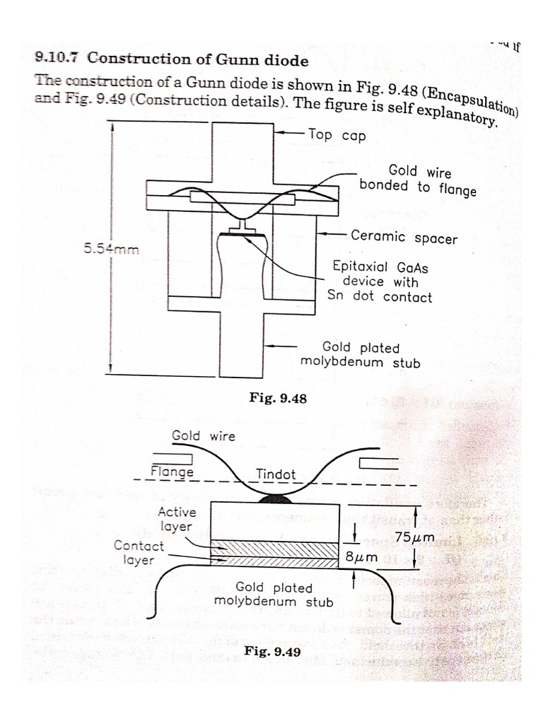 Gunn Diode PDF