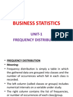 Unit 1 Business Statistics Frequency Distribution