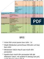 Buku Panduan Akreditasi RSIA RK Untuk Dokter