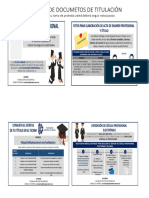 Tramite de Documetos de para Despues de Titulacion