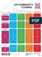 Mas Behaviour Chart 2022