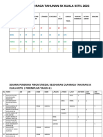 Kejohanan Olahraga SK Kuala Ketil Kali Ke 45 2022