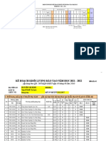 Bảng Tổng Hợp Kế Hoạch Khối Lượng Đào Tạo Đại Học NĂM HỌC: 2021 - 2022