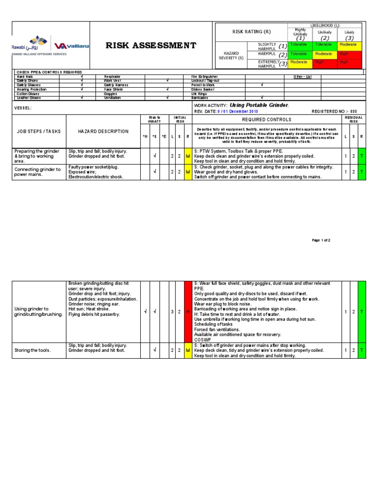 Risk Assessment No. 35 USING GRINDER Rev 0 PDF Personal Protective