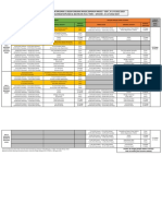 Takwim Akademik Diploma Ism FT 2022 2023 Pindaan 3