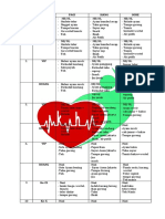 Daftar Menu Pusk Kragan I 2021