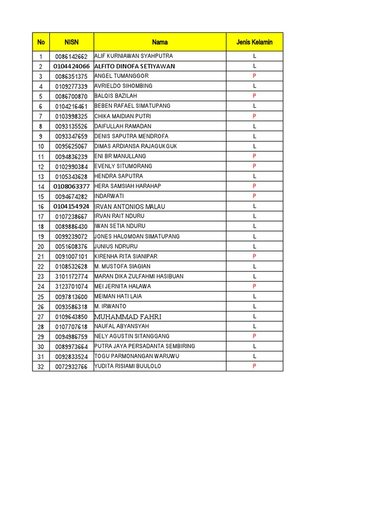KLS 7C | PDF