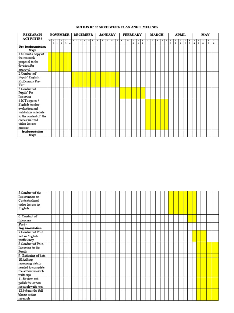 action-research-work-plan-and-timelines-pdf