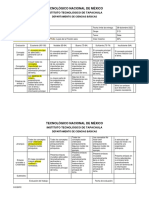 ACTIVIDAD 7-2 Rubrica Mapa Conceptual