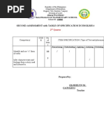 GRADE 4 ENGLISH SUMMATIVE 2 - 2nd Quarter