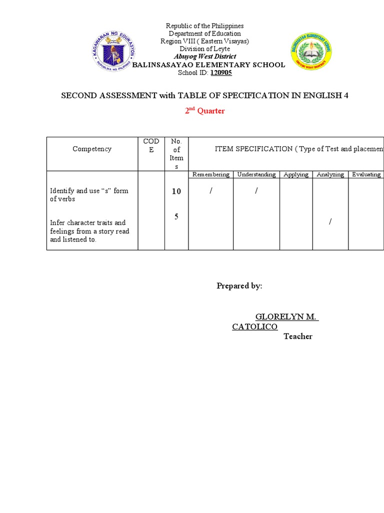 gradeとは 意味・読み方・使い方 visual data 6