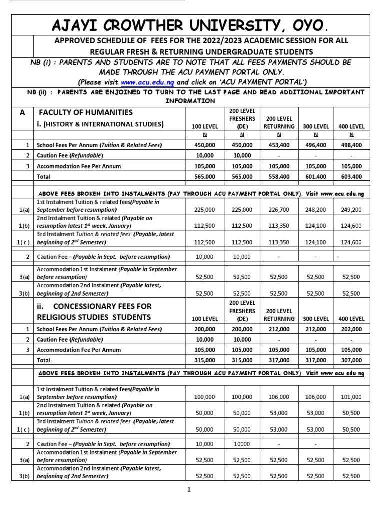 20222023newacuschoolfeesschedule (1) PDF Tuition Payments Fee