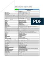 Nova Lista de Produtos-Máquinas e Equipamentos