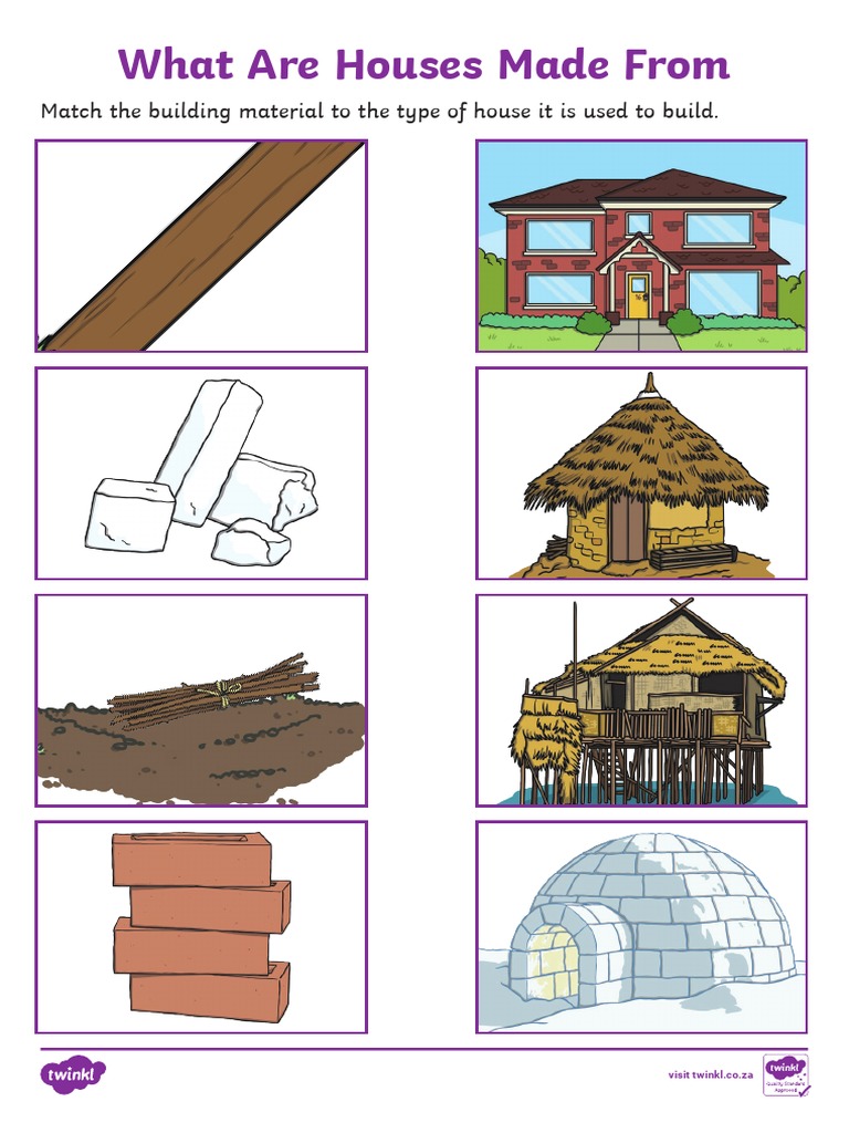 How Its Made Y6 - Part1 | PDF