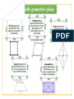 Schema Patrat.