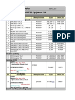 GMDSS Equiment List - May21