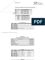 Horarios Por Año y Sección