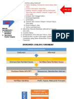 Handbook Apu PPT 2017-8