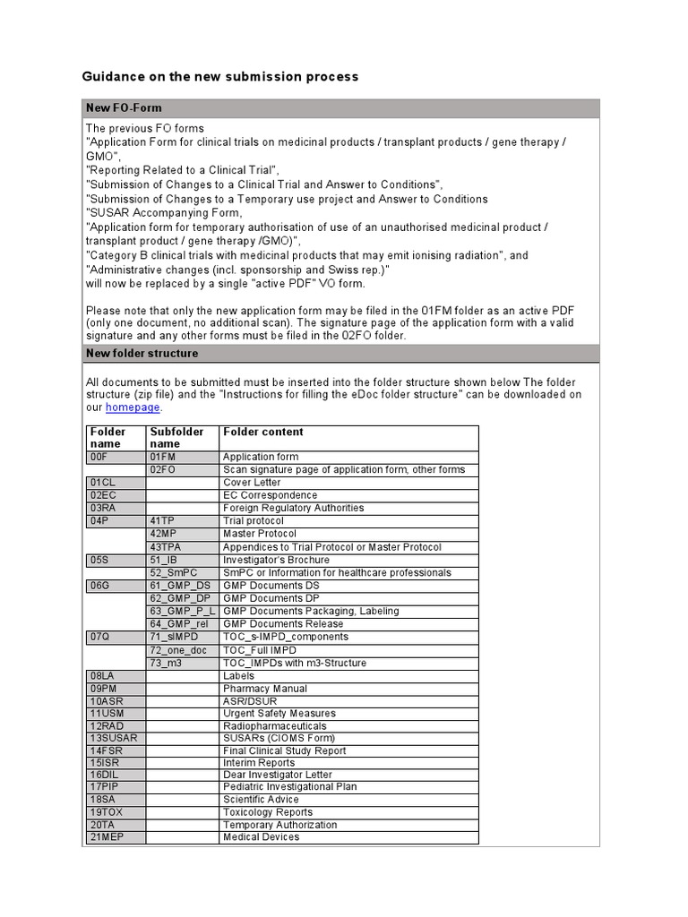 GUIDANCE ON SUBMISSION PROCESS AND FORMAT REQUIREMENTS intelligence overview