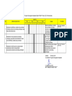 Program Deregulasi Kebijakan