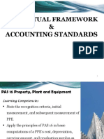 PAS 16 PPE framework & standards