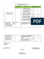 Matematika Kelas XII IPA 2022/2023