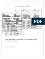 Haarispaththuwa Electoral List 2015-2019