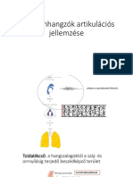 04 Maganhangzok Kepzese 01 Artikulacio