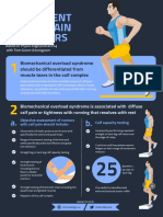 PE 064 Infographic - 2