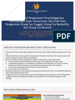 KPAI - Hasil Survey Pengasuhan Pada Orang Tua Tunggal, Berkonflik, Dan Bercerai PUBLIK