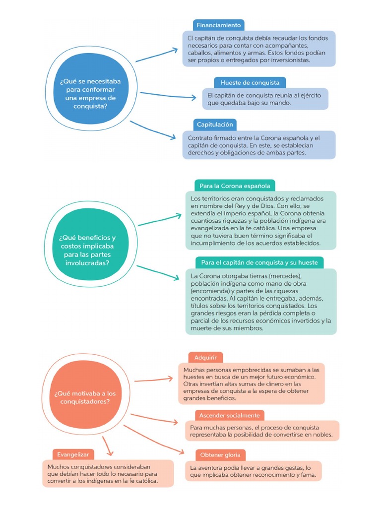 Reseña del juego Balloon de SmartSoft en bananatime.ec para jugadores de Ecuador