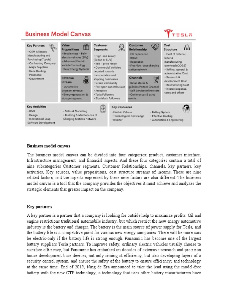 Tesla Business Model Canvas Overview | PDF | Renewable Energy ...