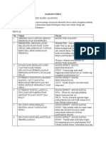 Skenario Video Case Based Learning; Bahasa Indonesia