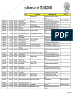 Excess Funds List 03-01-2021