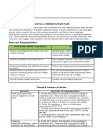 School Communication Plan