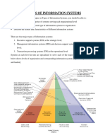 Chapter Two - Types of Information Systems