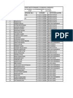 Final Seat Allotment Usg 2022