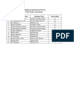 DAFTAR INDEKS ARSIP MASUK